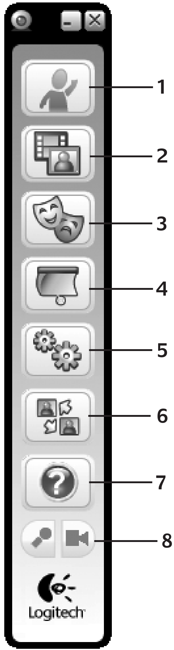 Logitech - Webcam C250 - Function Description Function Description