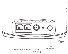 eir - Smart WiFi Hub - Getting to know your Device - Part 2 Getting to know your Device - Part 2