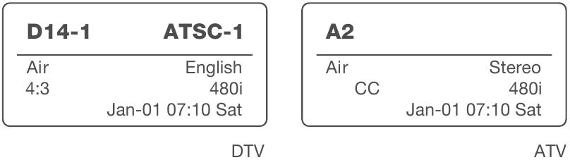 RCA - LED32G30RQD - Channel Bar Channel Bar