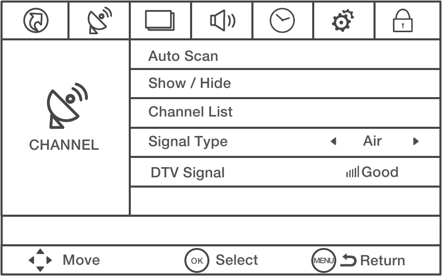 RCA - LED32G30RQD - Channel Menu Channel Menu