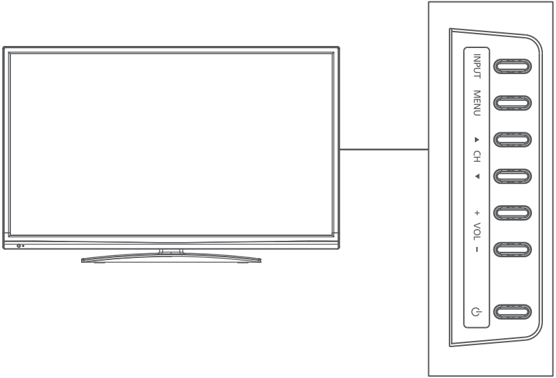 RCA - LED32G30RQD - Keypad Buttons Keypad Buttons