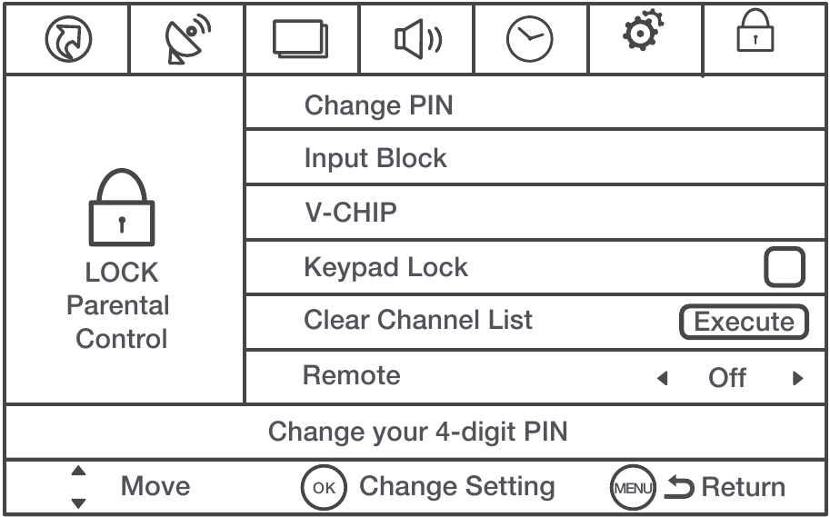 RCA - LED32G30RQD - Lock Menu Lock Menu