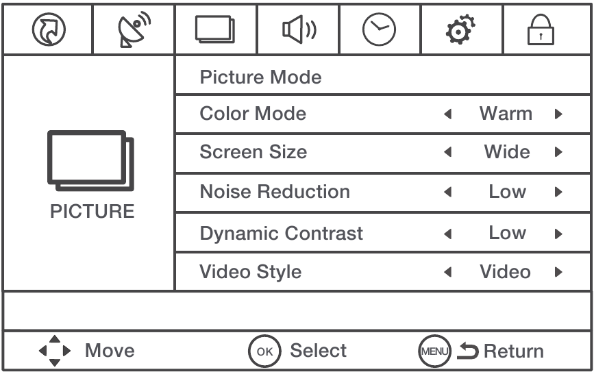 RCA - LED32G30RQD - Picture Menu Picture Menu