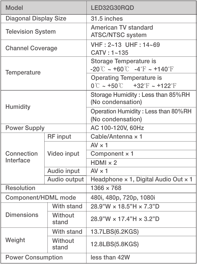 RCA - LED32G30RQD - Product Specification Product Specification