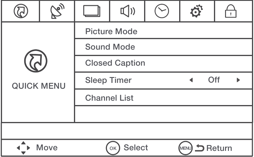 RCA - LED32G30RQD - Quick Menu Quick Menu