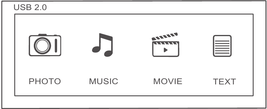 RCA - LED32G30RQD - USB Media Play menu USB Media Play menu