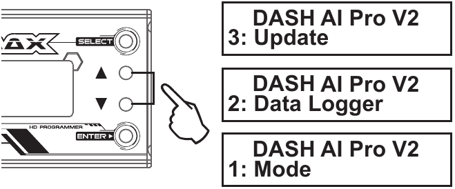 Dash - AI Pro V2 - Getting started - Controls Getting started - Controls