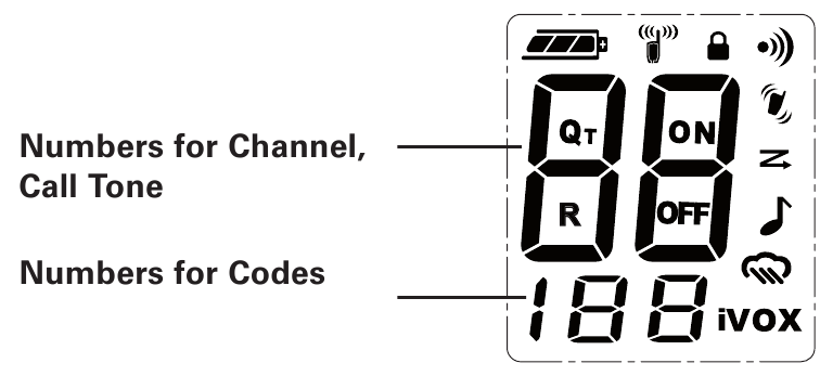 Motorola - TALKABOUT MR355 - Display Screen Guide Display Screen Guide