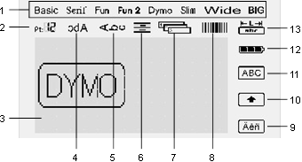 Dymo - 420P - LCD Display LCD Display