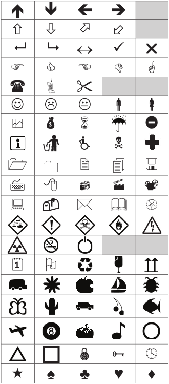Dymo - LabelManager 280 - Adding Clip Art Adding Clip Art