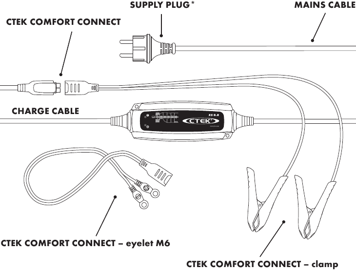 Ctek Mxs Battery Charger Manual Manualslib