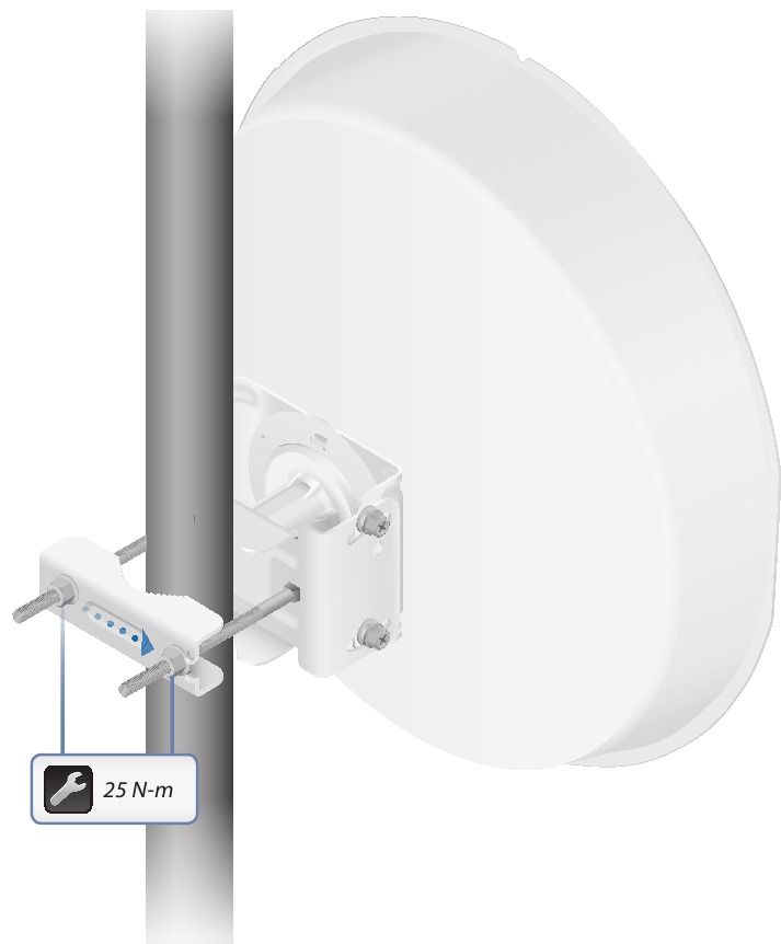 Ubiquiti Networks Powerbeam Ac Iso Quick Start Guide Manualslib