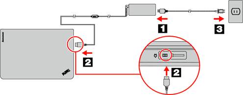Lenovo - ThinkPad E460 - Initial setup Initial setup