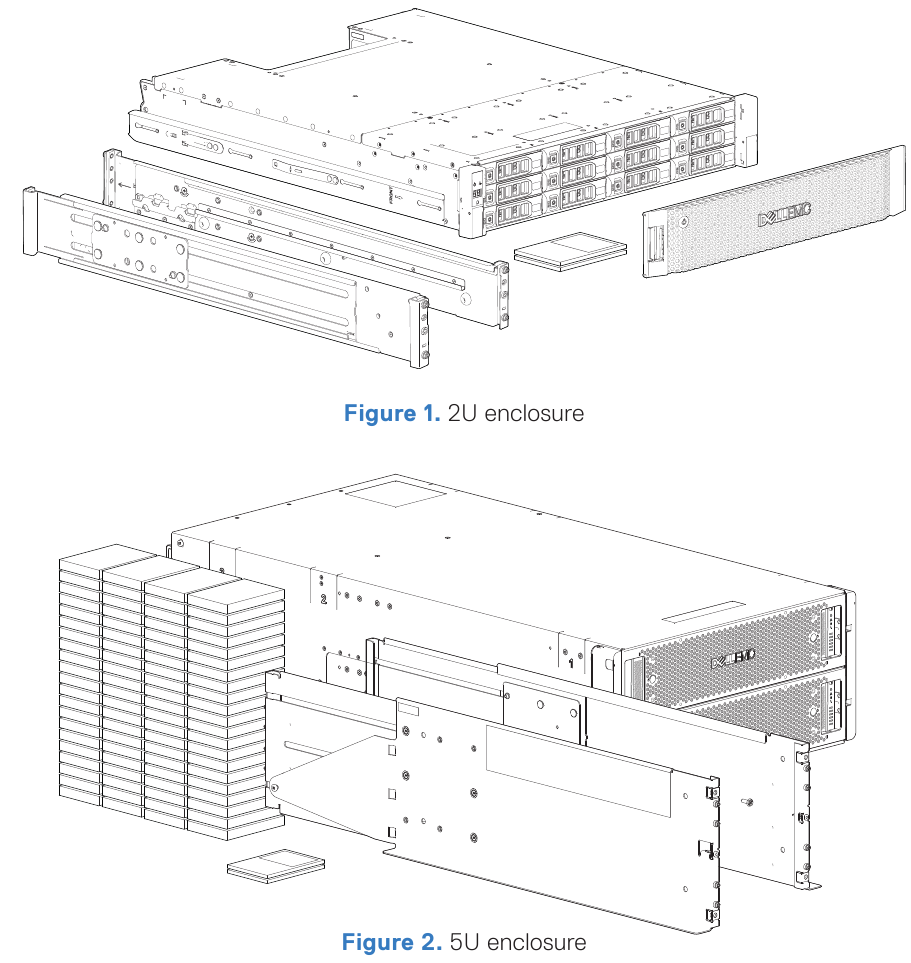 Dell - EMC PowerVault ME4 Series - Consider plans for multipath/failover Consider plans for multipath/failover