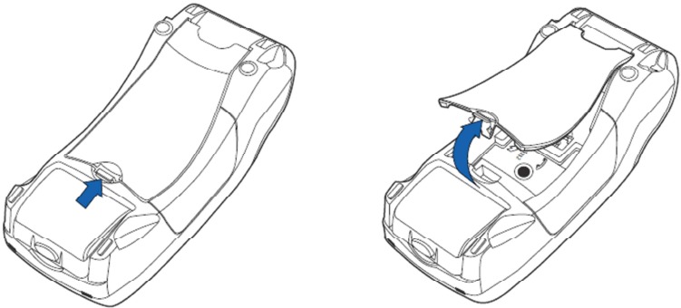 Verifone - VX520 - Connecting the cables Connecting the cables