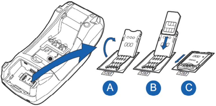 Verifone - VX520 - Installing the SIM-card Installing the SIM-card