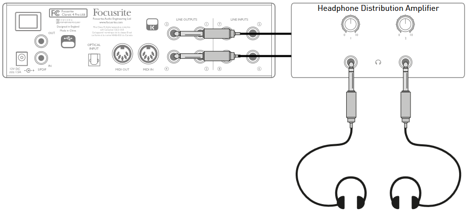 Focusrite - Clarett 4Pre USB - Providing foldback while recording Providing foldback while recording
