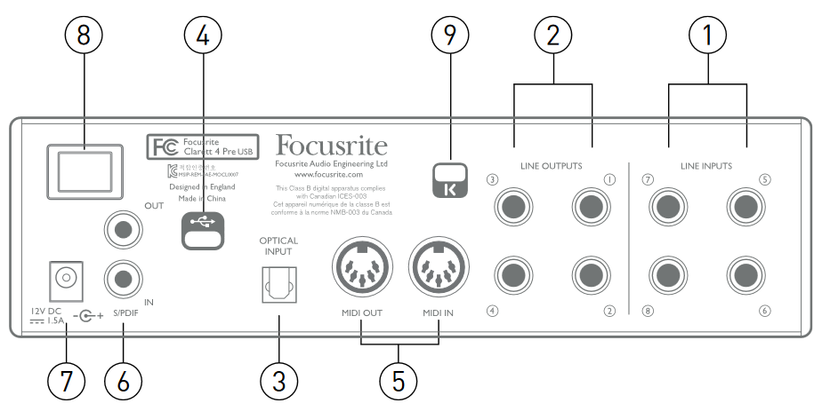 Focusrite - Clarett 4Pre USB - Rear Panel Rear Panel