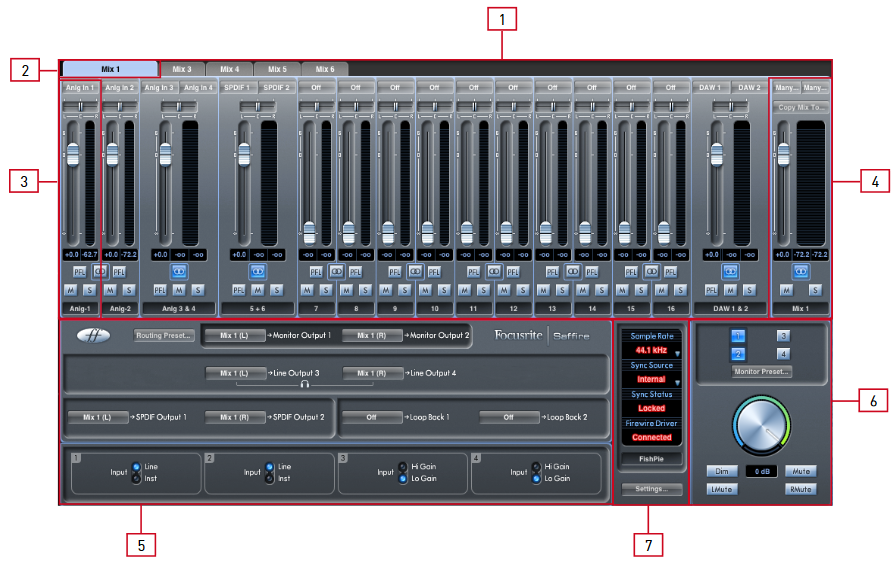 Focusrite - Saffire PRO 14 - MixControl MixControl