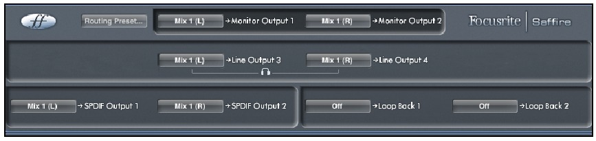 Focusrite - Saffire PRO 14 - Routing section Routing section