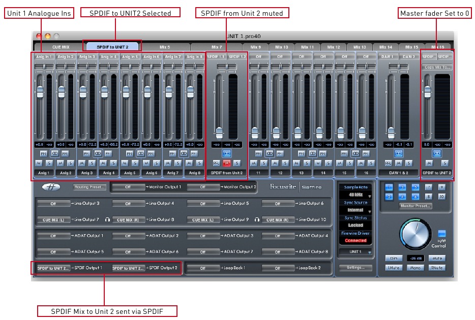 Focusrite - Saffire PRO 14 - S/PDIF Output Mix (unit 1) S/PDIF Output Mix (unit 1)