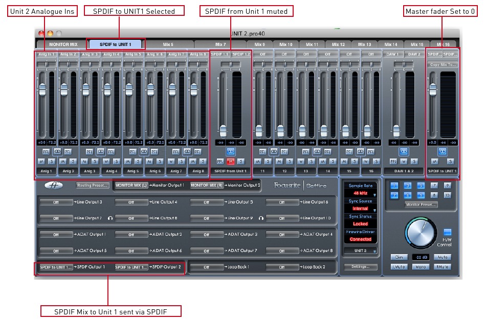 Focusrite - Saffire PRO 14 - S/PDIF Output Mix (unit 2) S/PDIF Output Mix (unit 2)