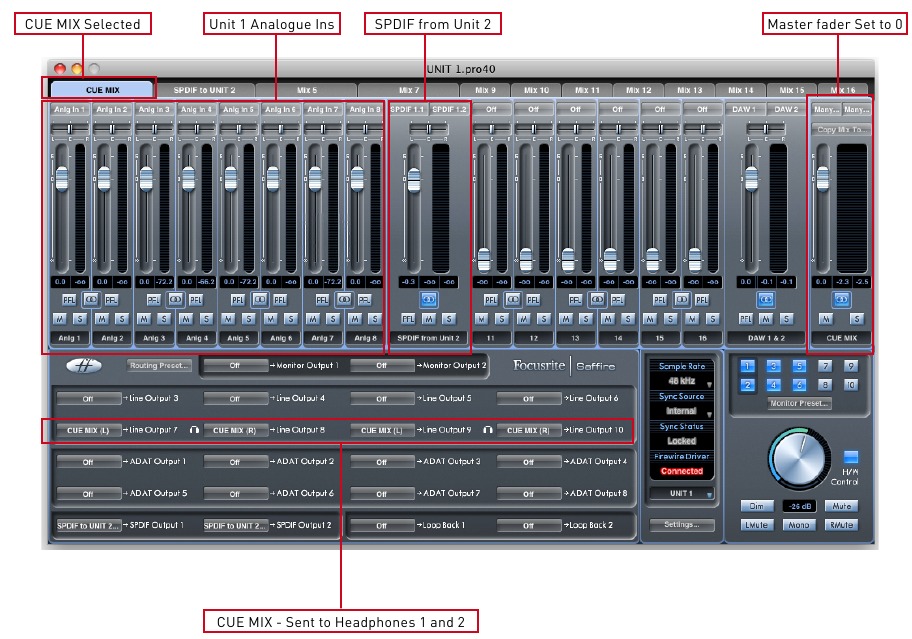 Focusrite - Saffire PRO 14 - Setup Cue Mix (unit 1) Setup Cue Mix (unit 1)