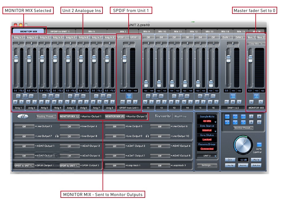 Focusrite - Saffire PRO 14 - Unit 2 Setup Monitor Output Mix (unit 2) Unit 2 Setup Monitor Output Mix (unit 2)