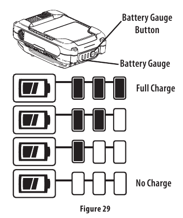 CRAFTSMAN - M220 - Checking Battery Pack Charge Checking Battery Pack Charge