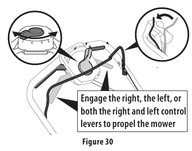 CRAFTSMAN - M220 - DUAL LEVER DRIVE CONTROLS DUAL LEVER DRIVE CONTROLS