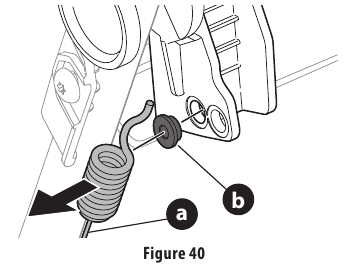 CRAFTSMAN - M220 - PREMIUM DRIVE - Step 2 PREMIUM DRIVE - Step 2