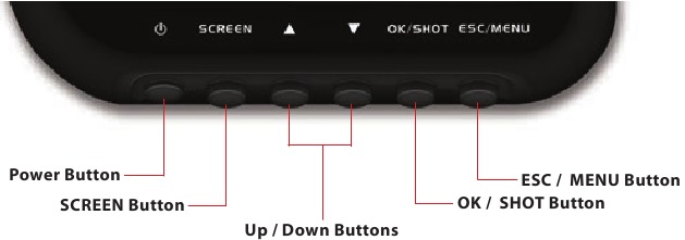 Bushnell - Neo+ Handheld - Button Functions Button Functions