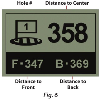 Bushnell - Neo+ Handheld - Play Golf Mode - Center/Front/Back screen Play Golf Mode - Center/Front/Back screen
