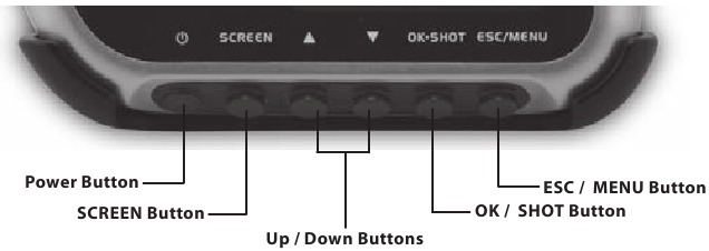 Bushnell - Neo Handheld - Button Functions Button Functions