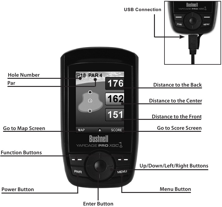 Bushnell - Yardage Pro XGC - Device Features Device Features