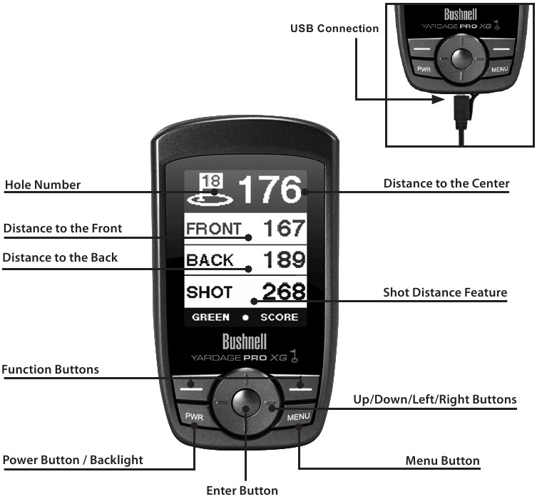 Bushnell - Yardage Pro XG - Device Features Device Features