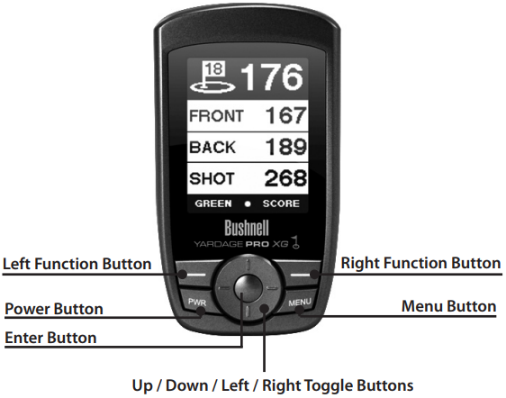 Bushnell - Yardage Pro XG - Keypad Function Keypad Function