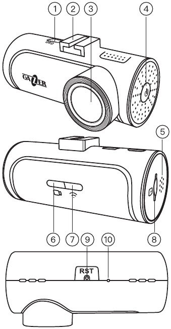 Gazer - F725 - Controls Controls