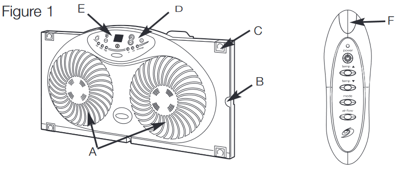 Bionaire Bw Twin Window Fan Manual Manualslib