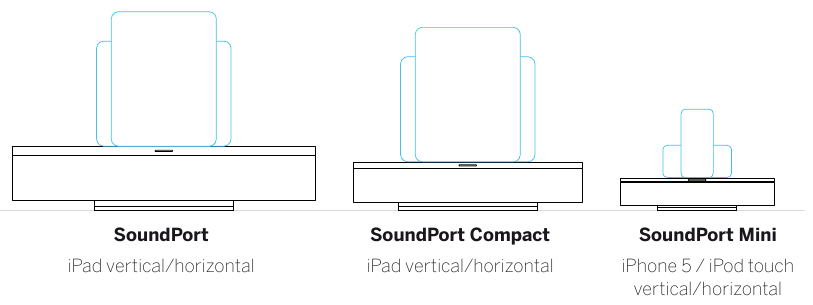 Loewe - SoundPort - Connecting the audio source to the Lightning Connector Connecting the audio source to the Lightning Connector