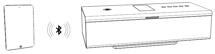 Loewe - SoundPort - Linking the audio source via Bluetooth Linking the audio source via Bluetooth