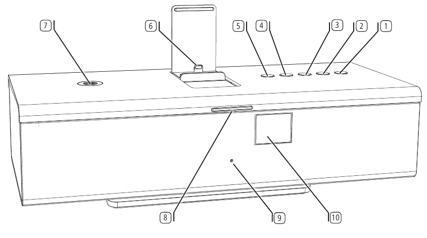 Loewe - SoundPort - Overview of the device Overview of the device