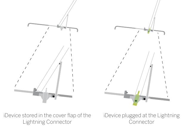Loewe - SoundPort - remove any protective cover from your iDevice remove any protective cover from your iDevice