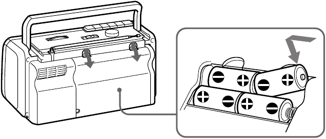 Sony - CFM-10 - Inserting the batteries Inserting the batteries