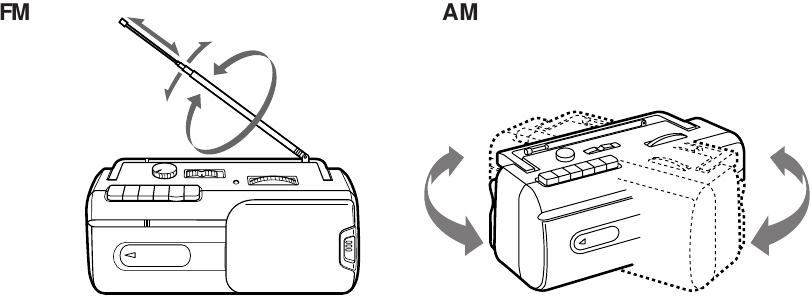 Sony - CFM-10 - Listening to the Radio - Antenna adjustment Listening to the Radio - Antenna adjustment