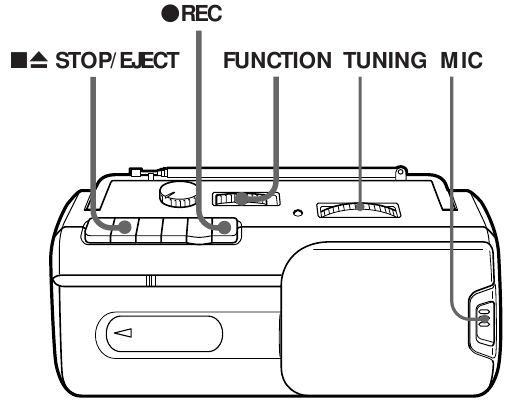 Sony - CFM-10 - Recording - Controls Recording - Controls