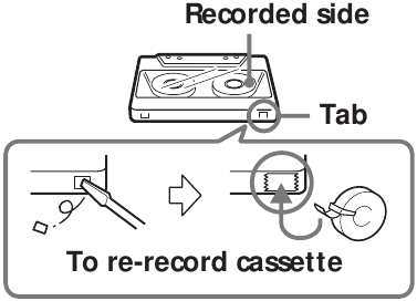 Sony - CFM-10 - Recording - Preventing the accidental erasure Recording - Preventing the accidental erasure