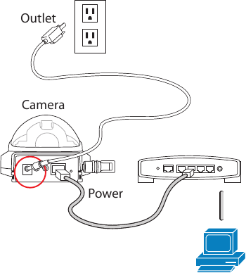 Cisco - WVC210 - Camera Installation - Step 3 Camera Installation - Step 3