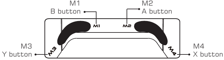 GameSir - T4 Pro - BACK BUTTONS FUNCTION - Default button value BACK BUTTONS FUNCTION - Default button value