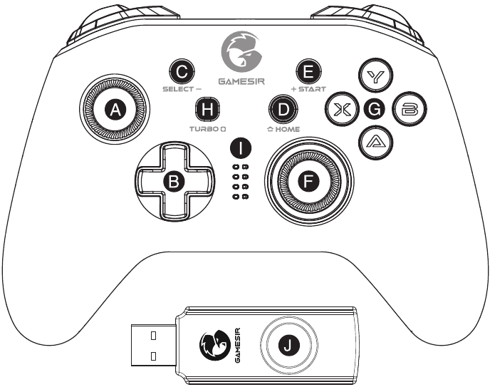 GameSir - T4 Pro - DEVICE LAYOUT - Part 1 DEVICE LAYOUT - Part 1